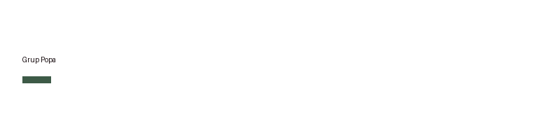 Mare Casa logo